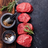 Meat the Butchers – Fresh Steak Online